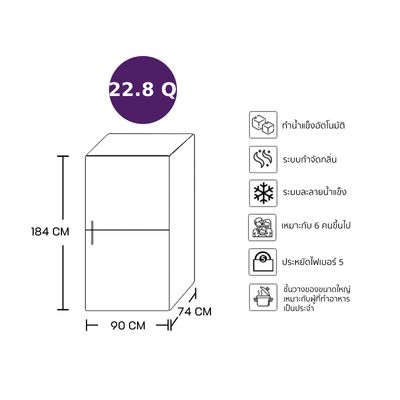 HITACHI ตู้เย็น 4 ประตู (22.8 คิว, สี Glass Mauve Gray) รุ่น RWB700VTH2 GMG