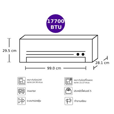 DAIKIN แอร์ติดผนัง Smart Series 17700 BTU Inverter รุ่น FTKC18WV2S9