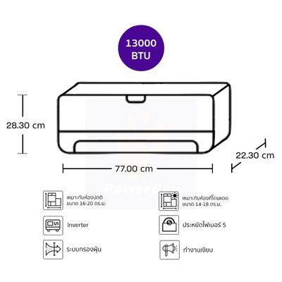 DAIKIN แอร์ติดผนัง FTM Series 13000 BTU Inverter รุ่น FTM12PV2S + ท่อ RA-CN-R32