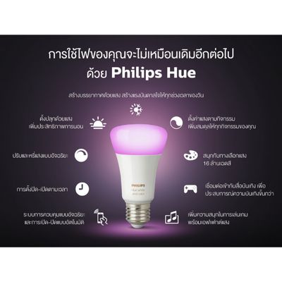 PHILIPS หลอดไฟอัจริยะ (7.5 วัตต์, A60, E27) รุ่น HUEWCA