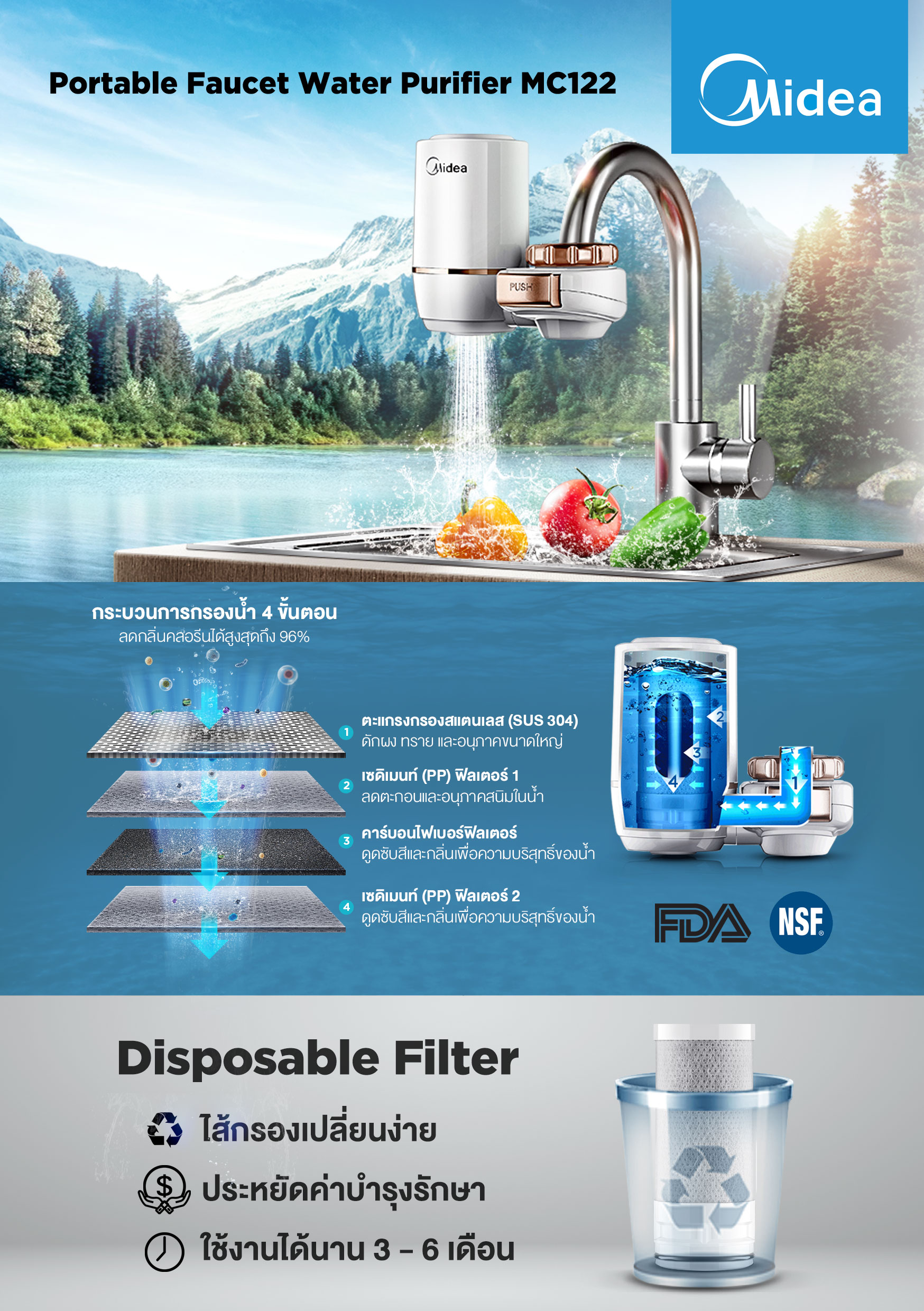 Midea MC122-2 water purifier