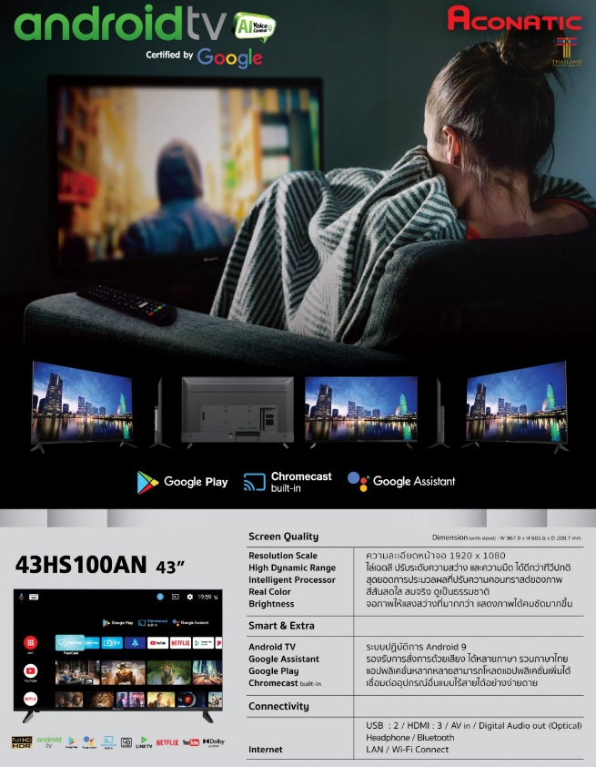 Android TV 