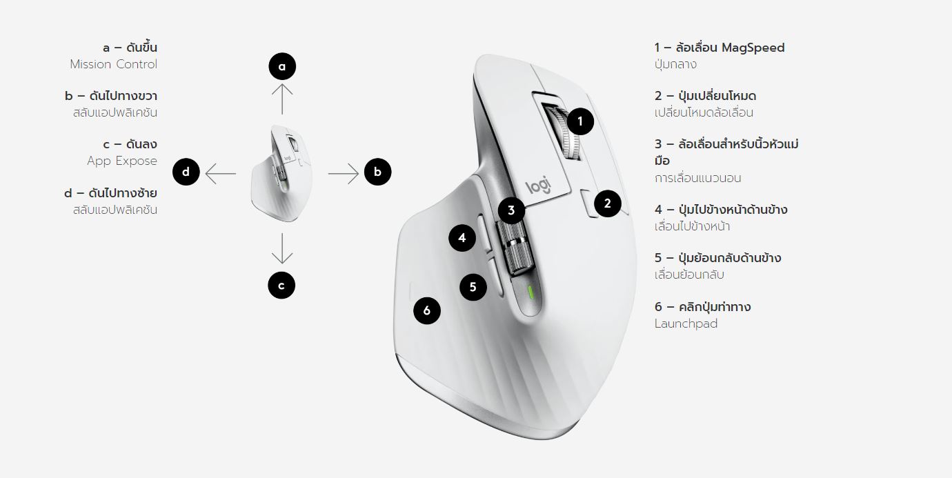 MOUSE WIRELESS LOGITECH MX MASTER 3S