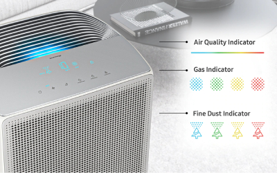 Ax5500 deals air purifier