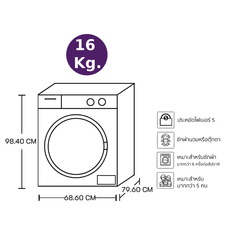 Samsung Front Load Washing Machine (16 kg) WF16T6500GV/ST