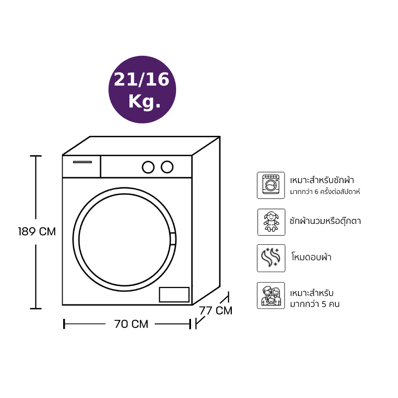 LG Wash Tower Front Load Washer & Dryer (21/16 kg) WT2116SHEG.ABGPETH_Dimensions